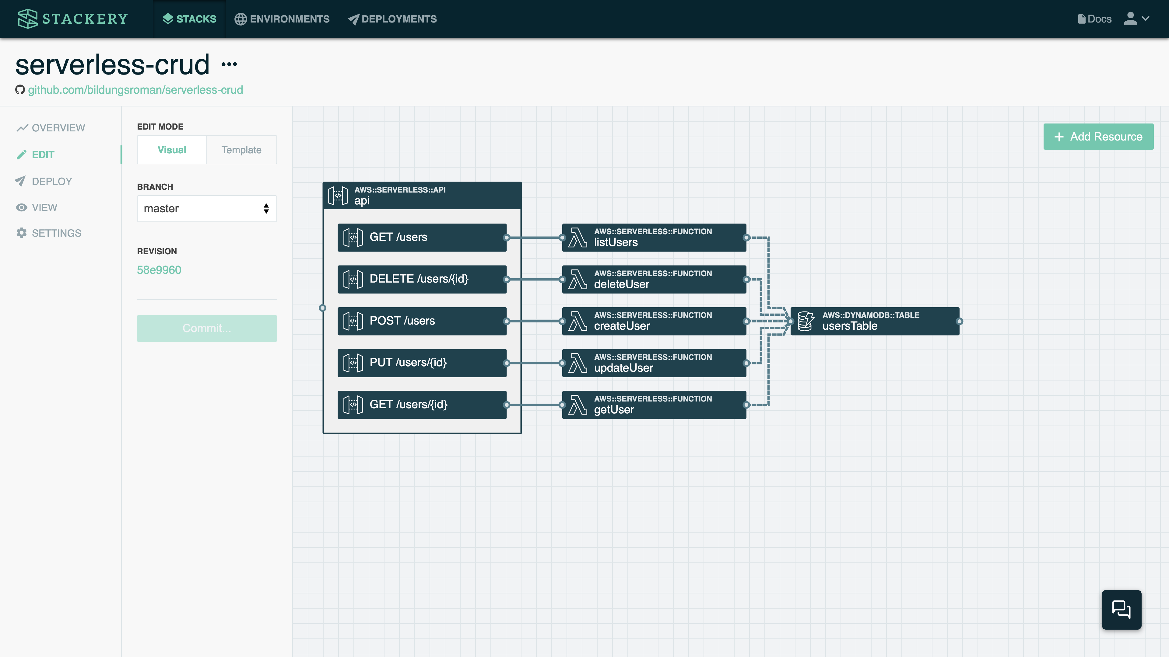 The Visual Editor