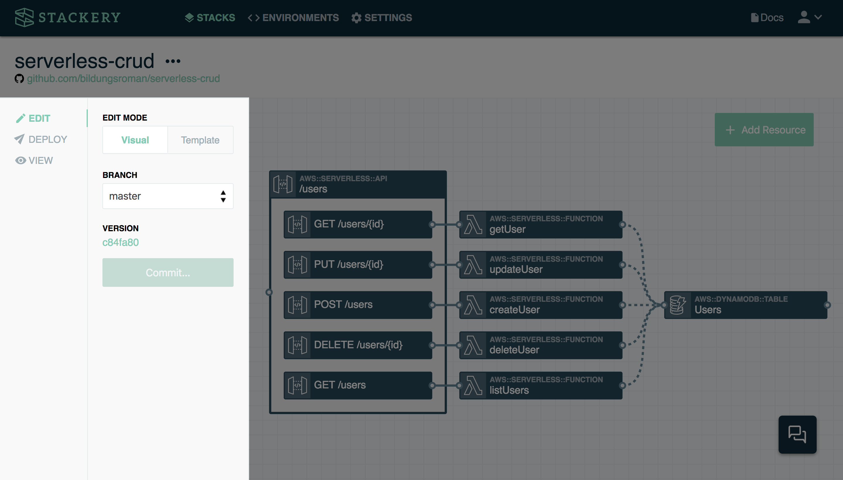 The Stackery Dashboard.