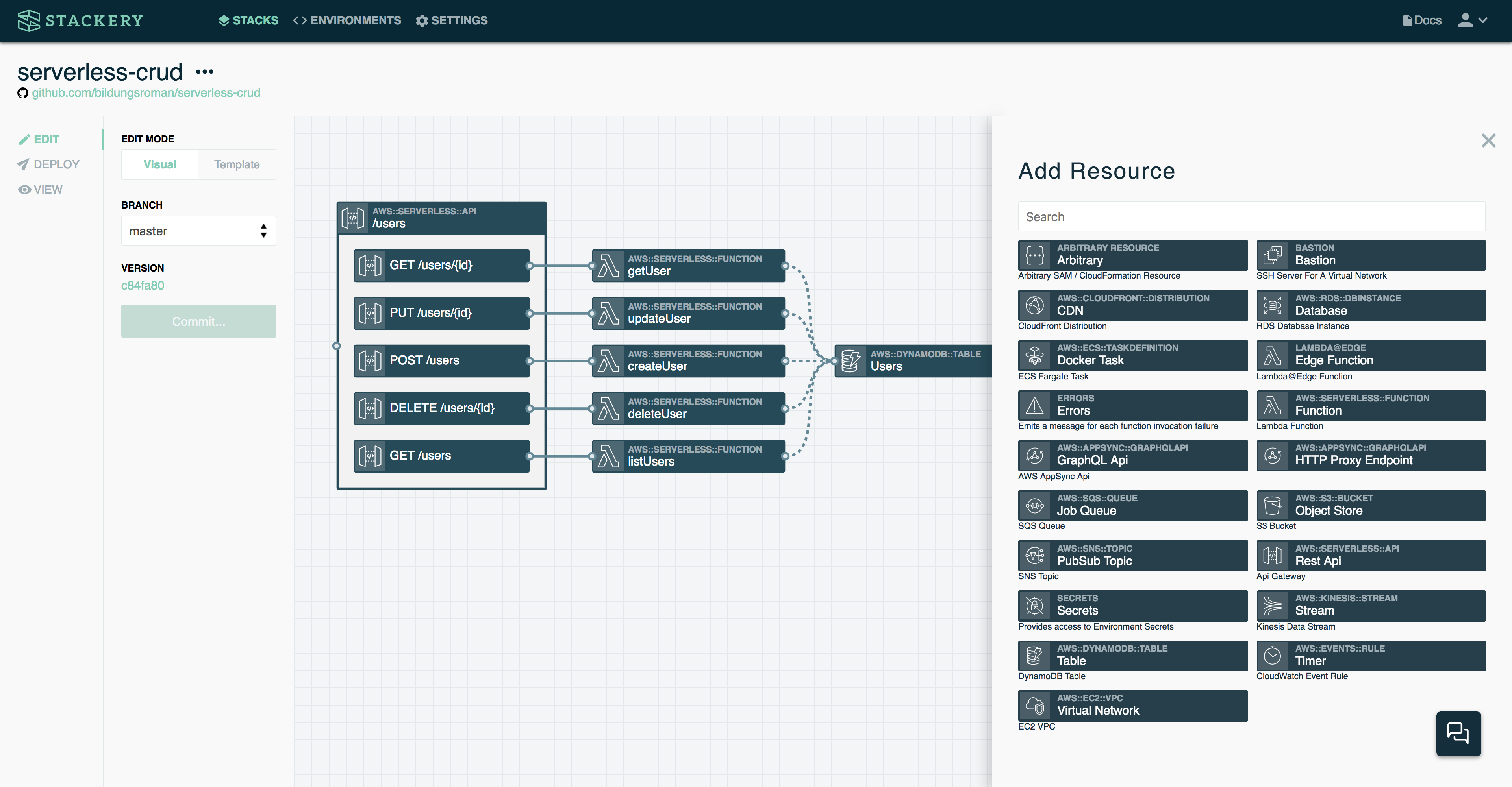 The Stackery Dashboard.