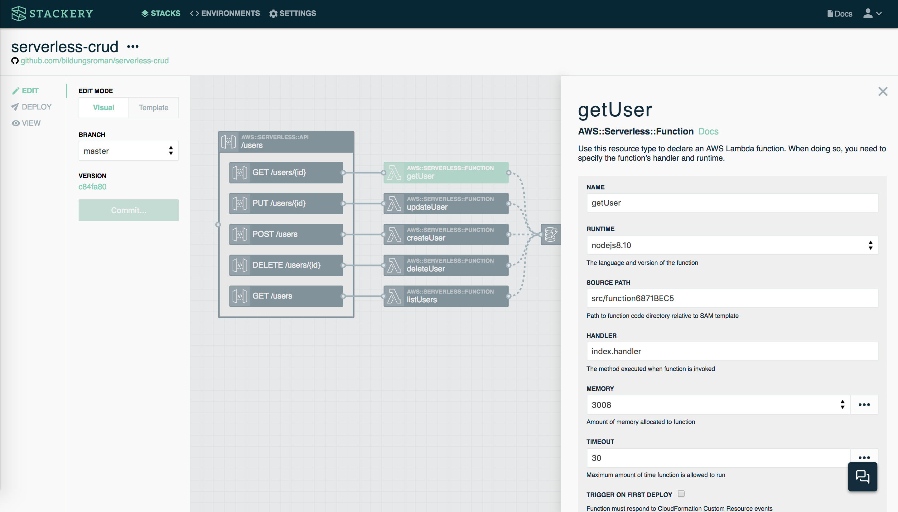 The Stackery Dashboard.