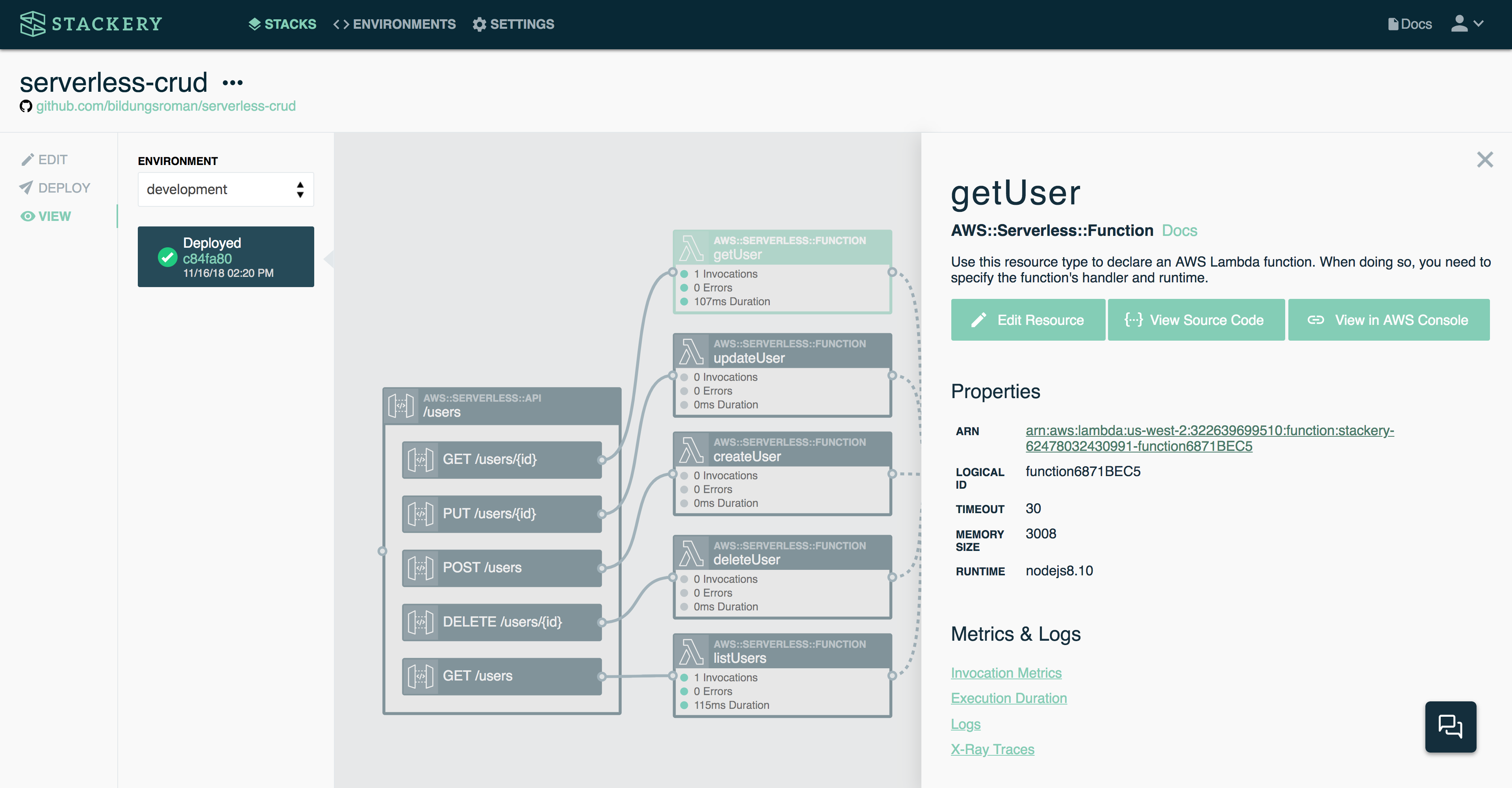 The Stackery Dashboard.