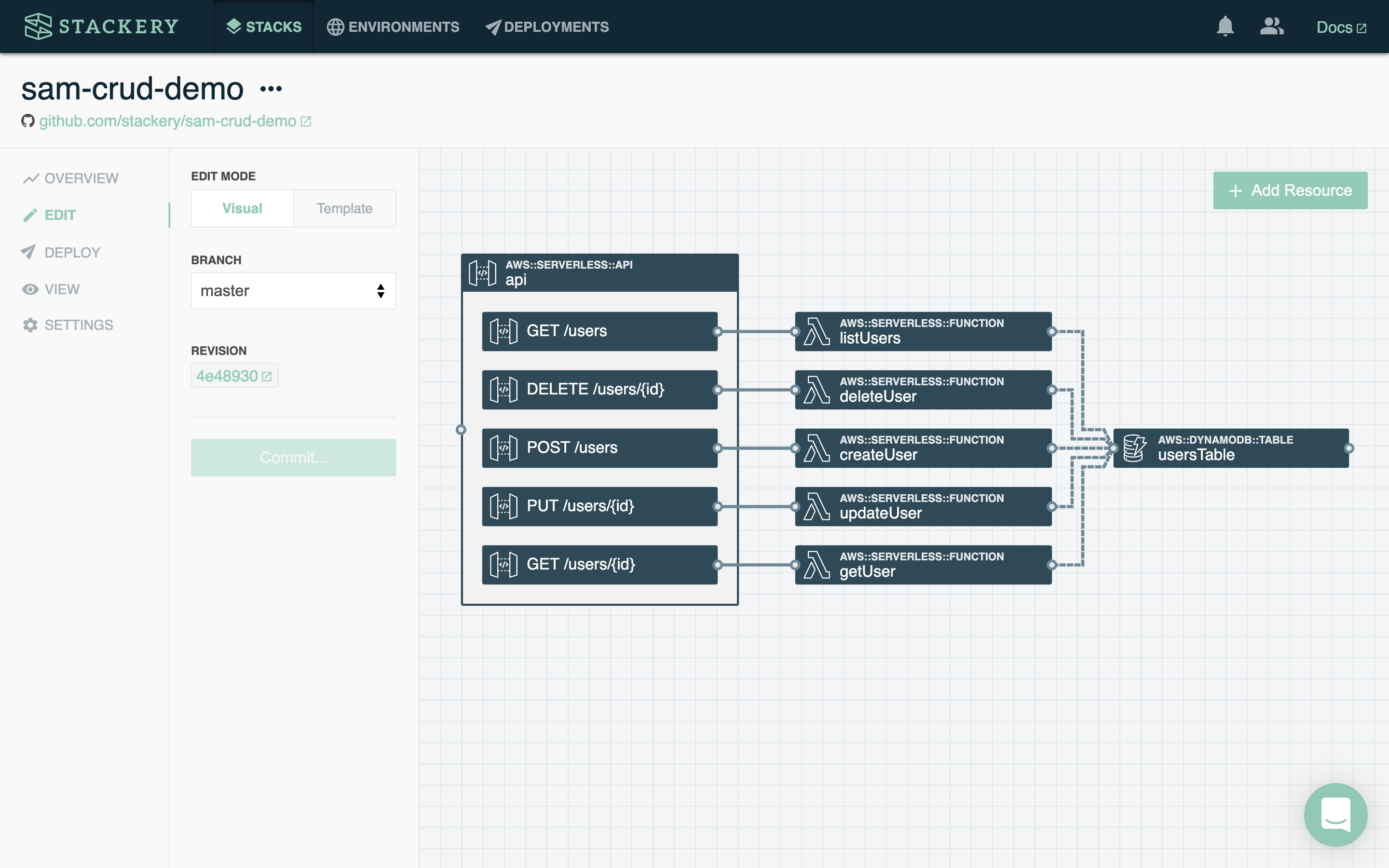 The Stackery Dashboard.