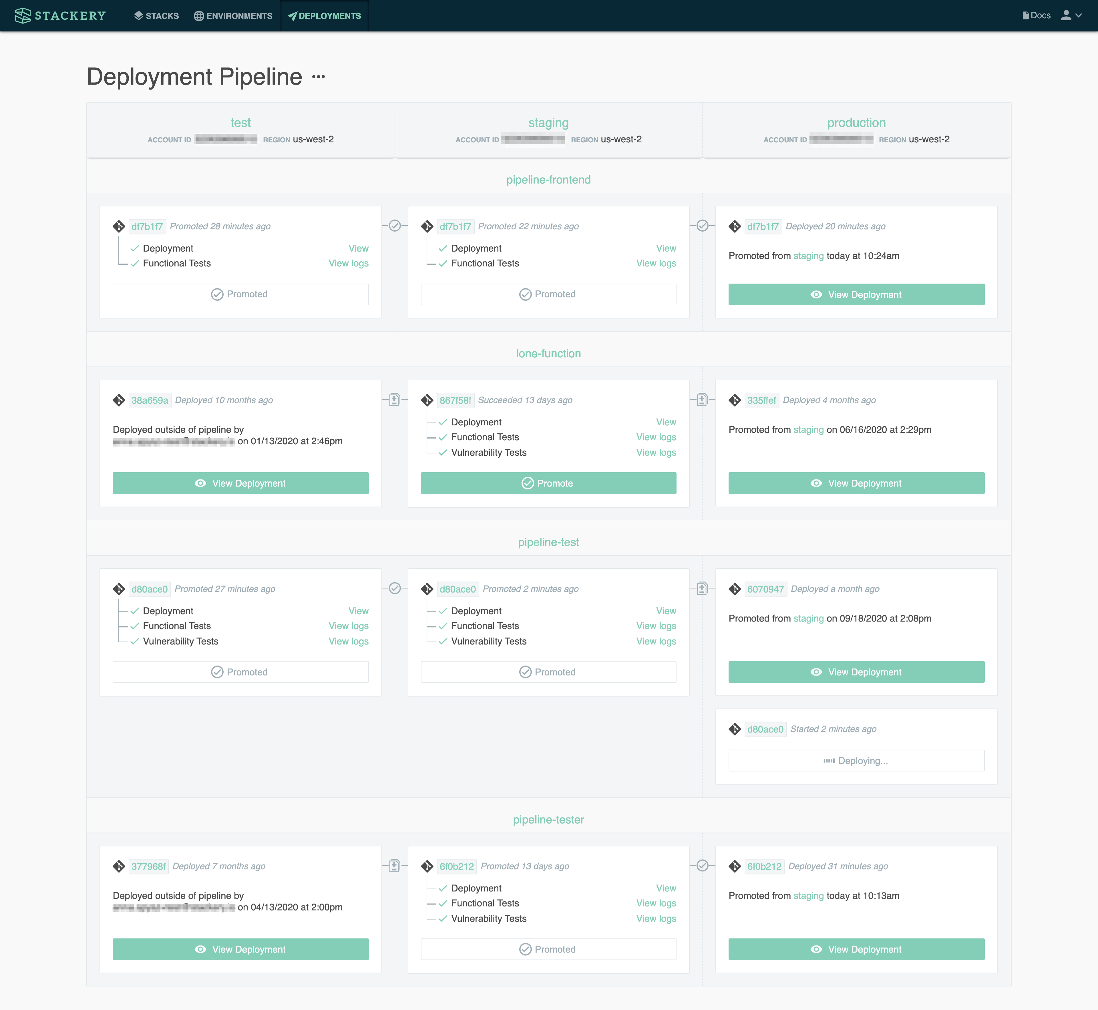 The Deployments Dashboard.