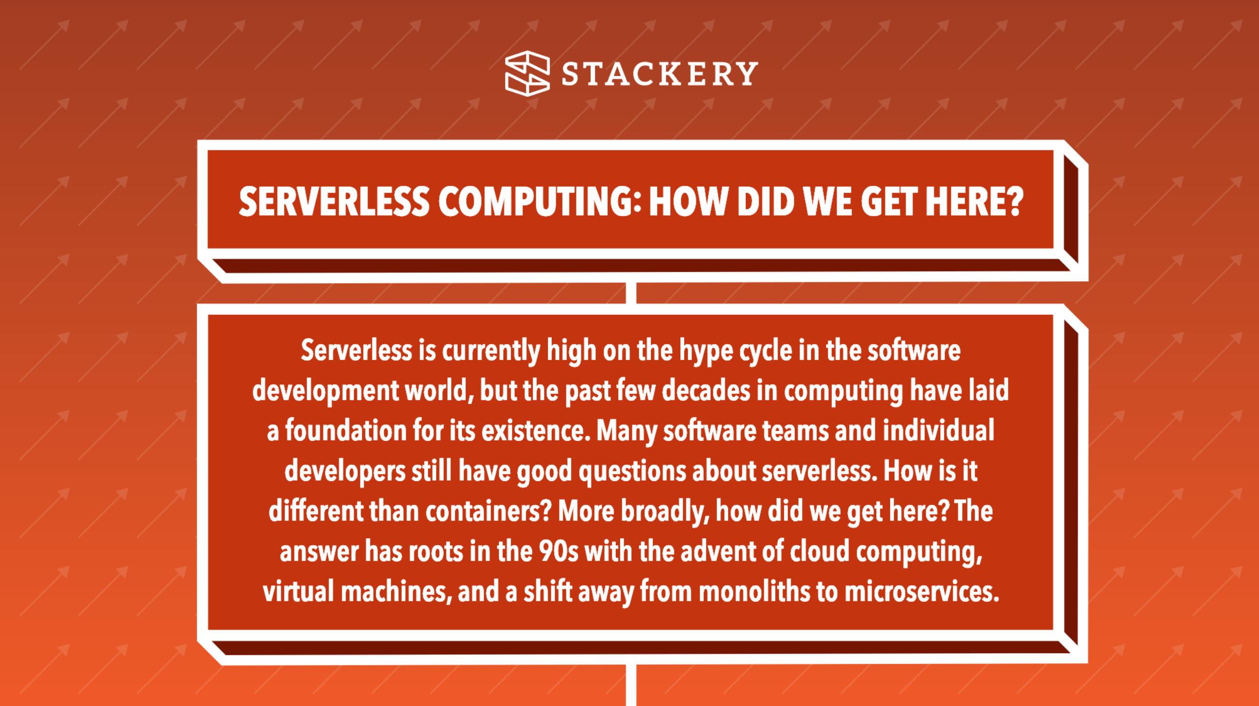 Serverless infographic