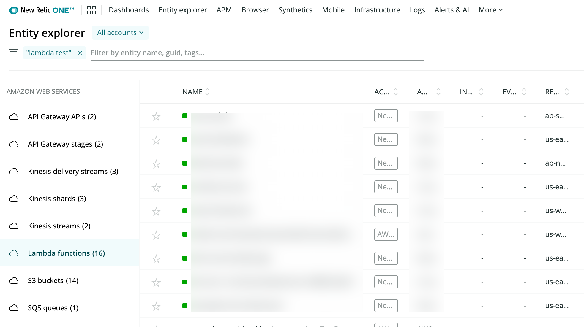 The New Relic Dashboard.